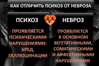 Лечение психоза в Ужуре